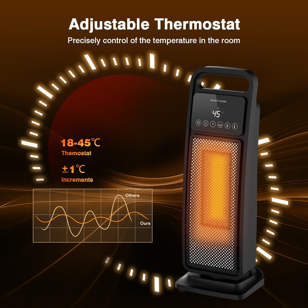 Trendbay 2000W Portable Ceramic Heater with Remote