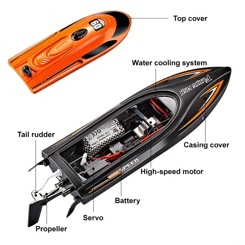 Trendbay High-Speed RC Speedboat 25KM/H with Flip Reset & Lights