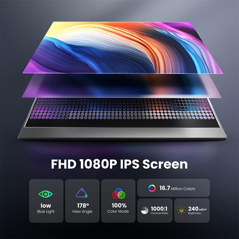 Trendbay 15.6" Portable Monitor – 1080P FHD IPS Display with USB-C & Dual Speakers
