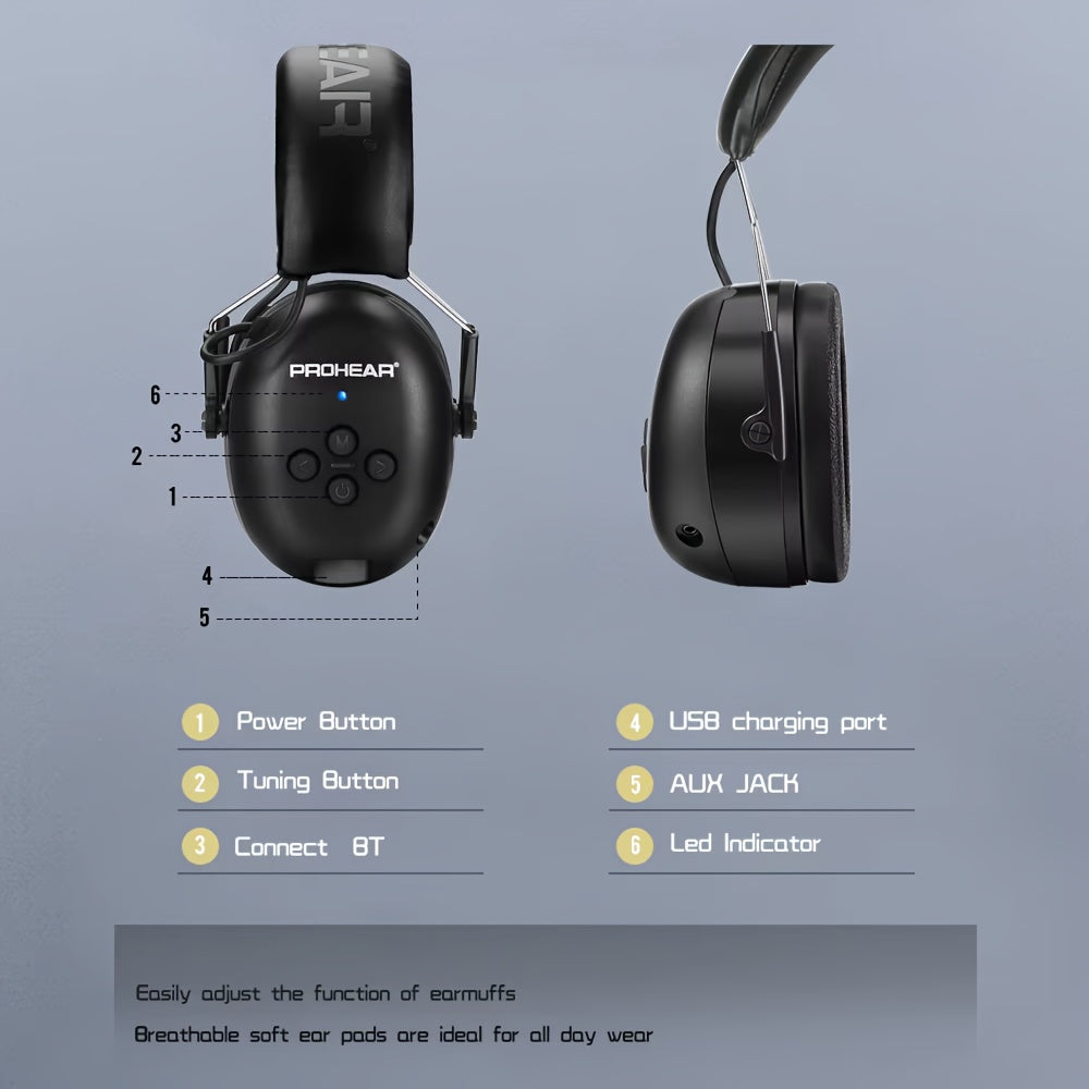 Trendbay Wireless Noise-Canceling Ear Muffs – Bluetooth 5.0, Foldable Hearing Protection Headphones for Study, Work & Music