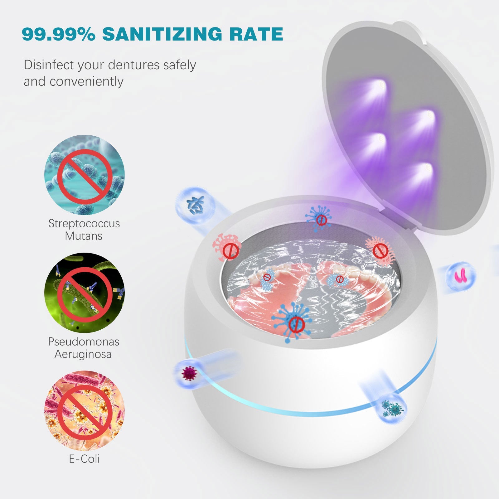 Trendbay Ultrasonic Cleaner Machine – 200ml Cleaning Device for Dentures, Aligners, Retainers, Jewelry & Watches
