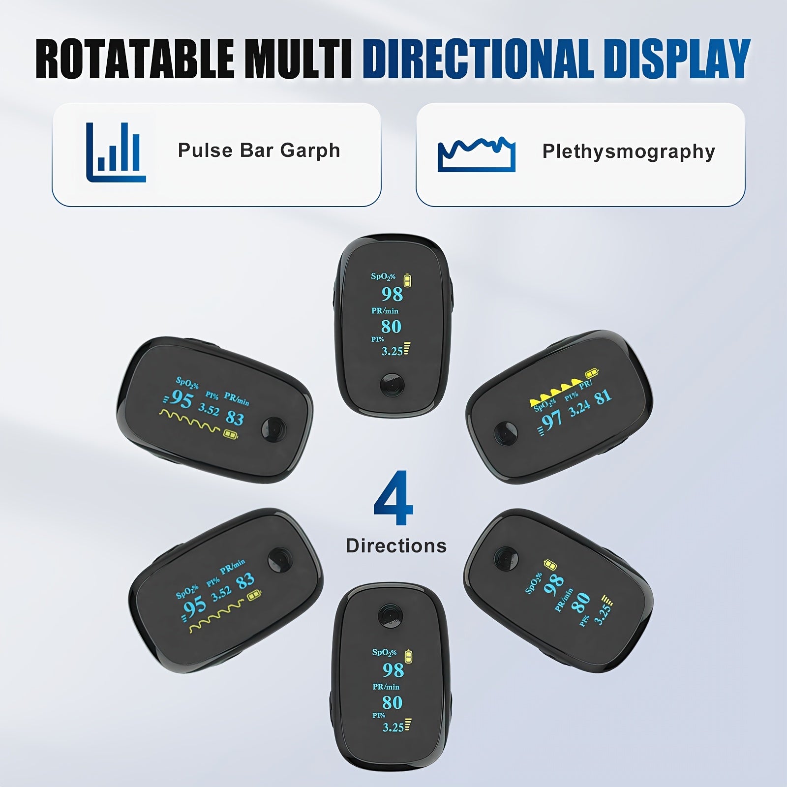 Trendbay Fingertip Pulse Oximeter with OLED Display (SpO2 & Heart Rate)