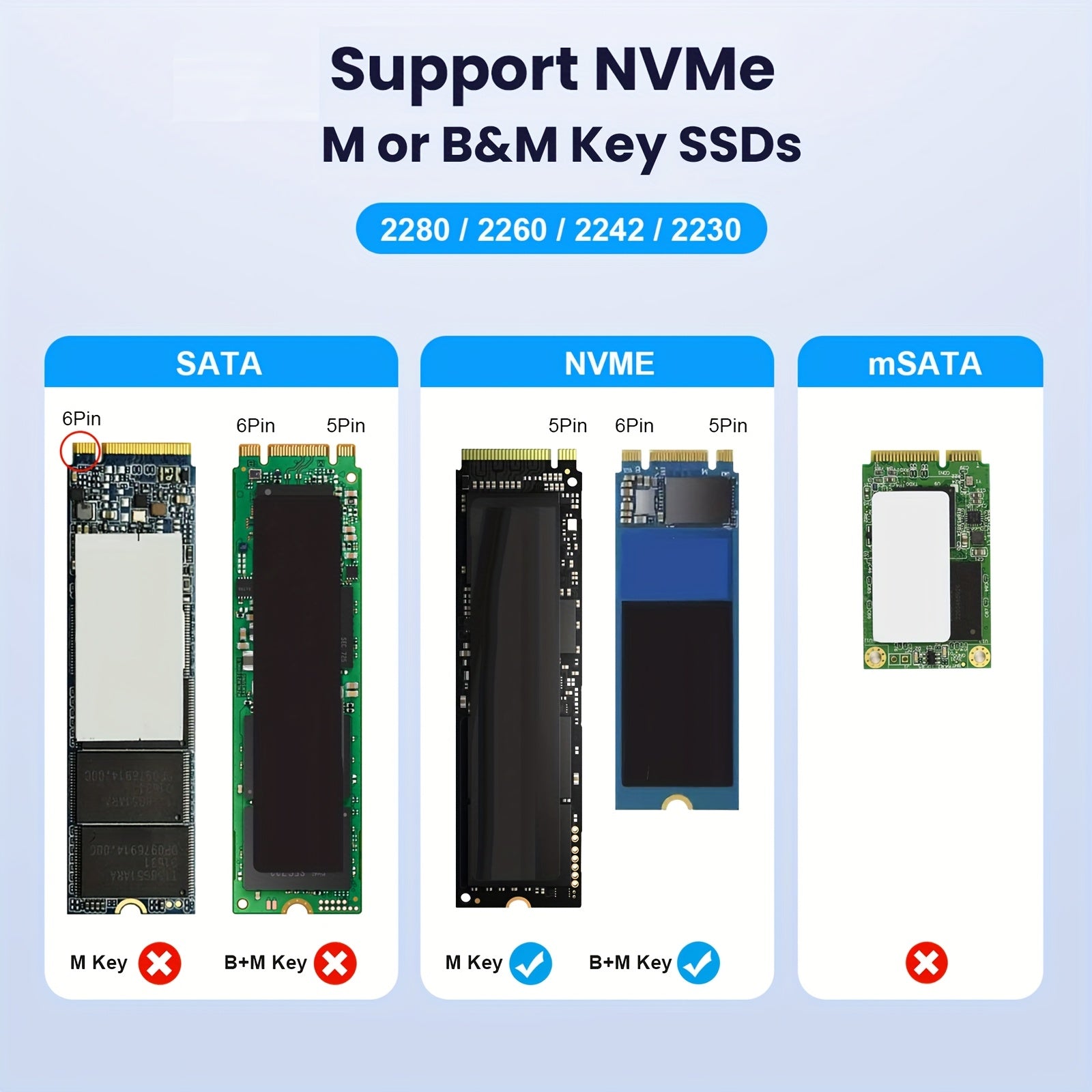 Trendbay M.2 NVMe SSD Enclosure Dock USB-C