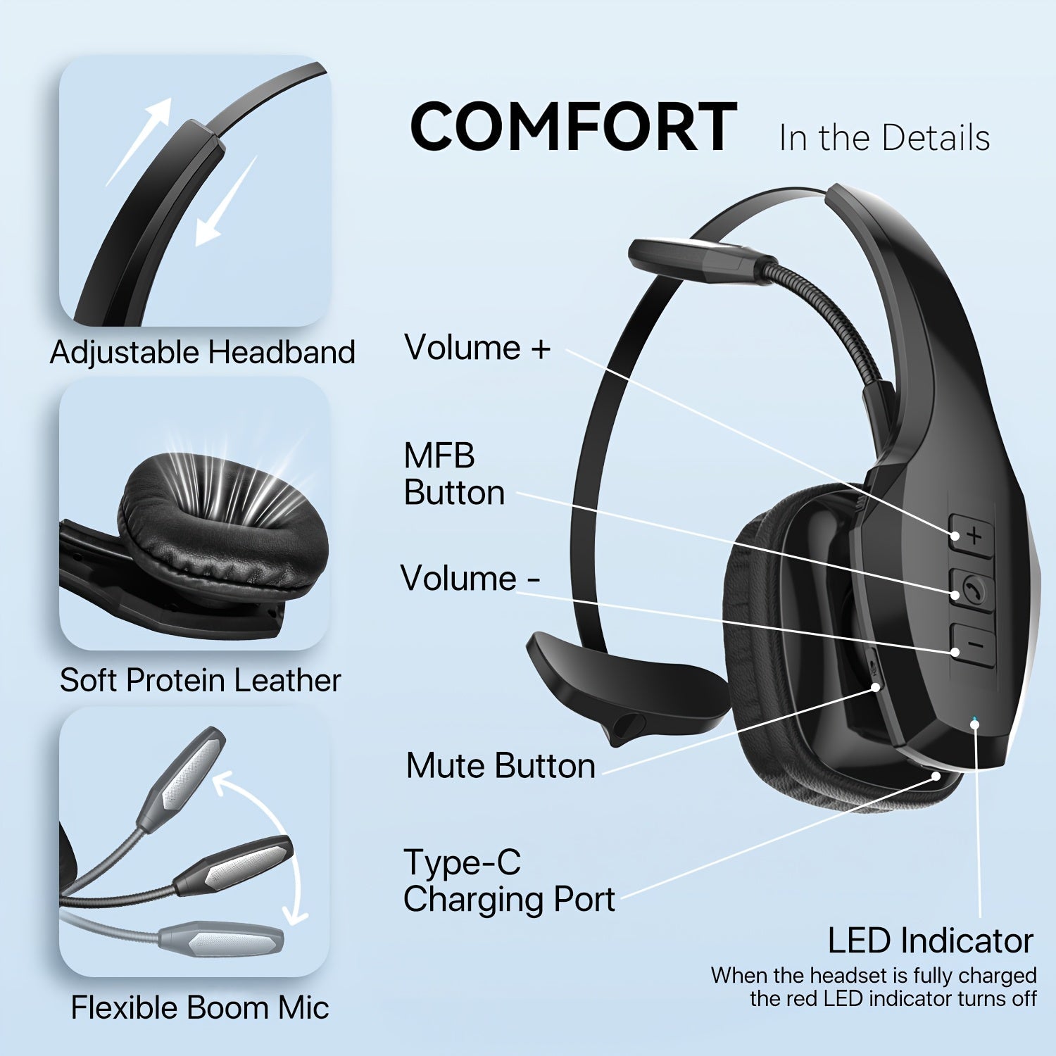 Trendbay Wireless HiFi Stereo Headphones with Mute Button