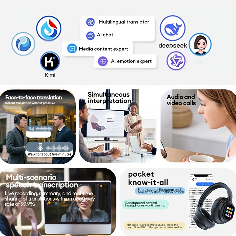 Trendbay Touchscreen Wireless Headphones with Smart Controls