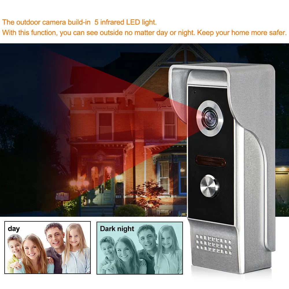 Trendbay Wired Video Doorbell Intercom System