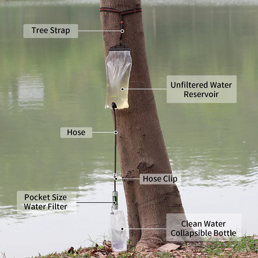 Trendbay Portable Water Filter Straw
