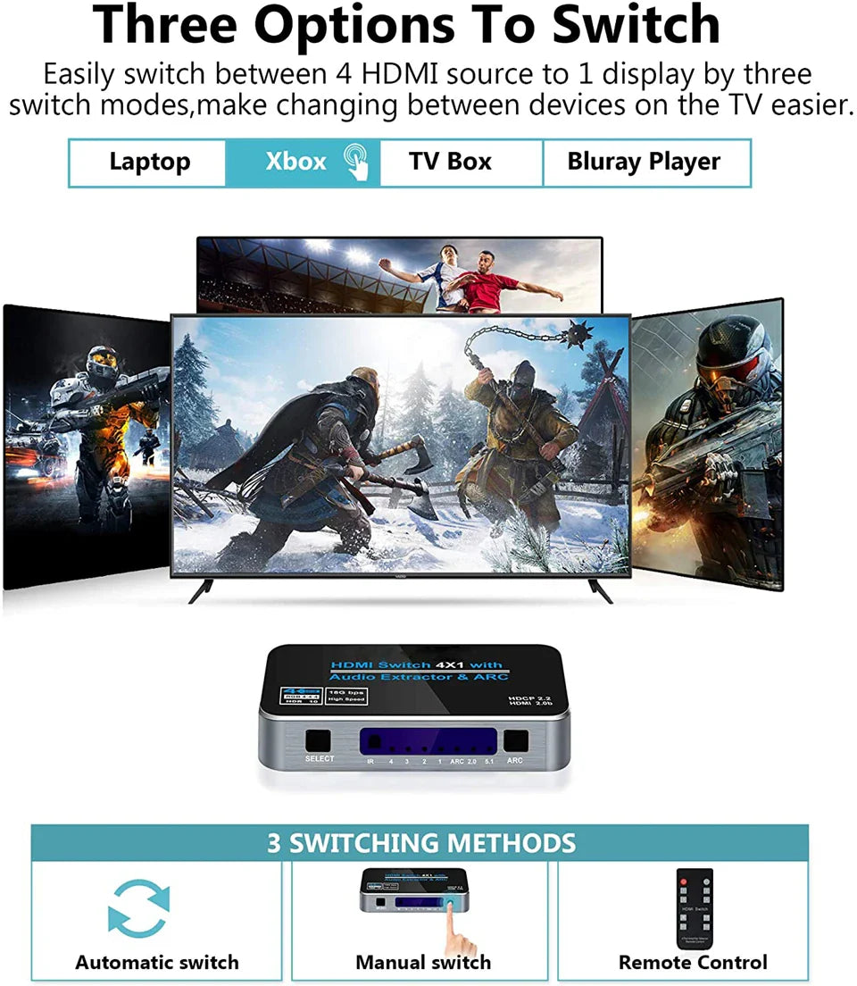 Trendbay 4K HDMI Switch & ARC Audio Extractor