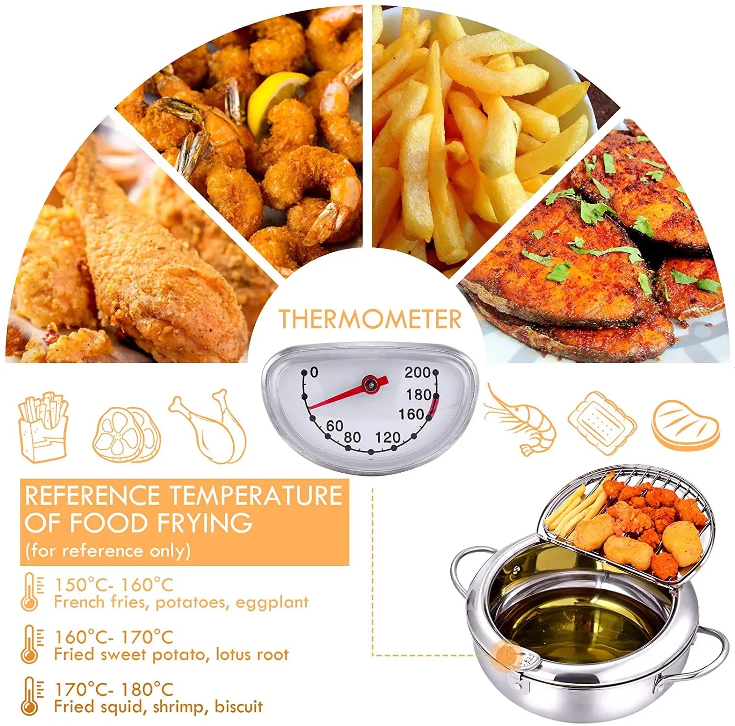 Trendbay Japanese 304 Stainless Steel Deep Frying Pot with Lid