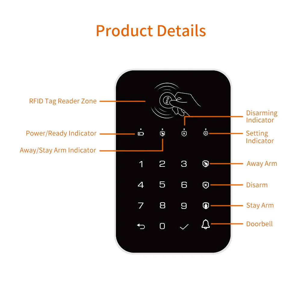 Trendbay 433MHz Wireless Touch Keypad with RFID (2PCS)