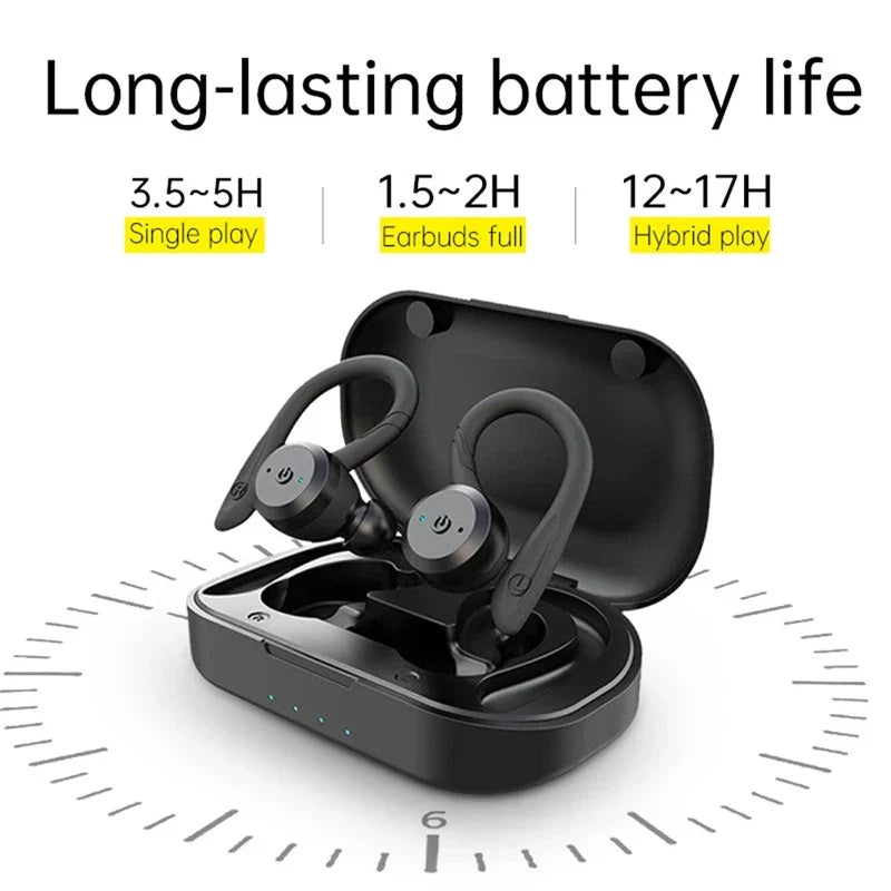 Trendbay Waterproof Bluetooth Wireless Earphones