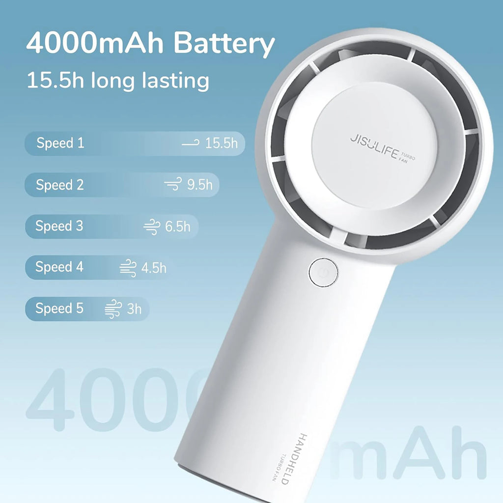 Trendbay Mini Turbo Fan – High-Speed Handheld USB Rechargeable Fan