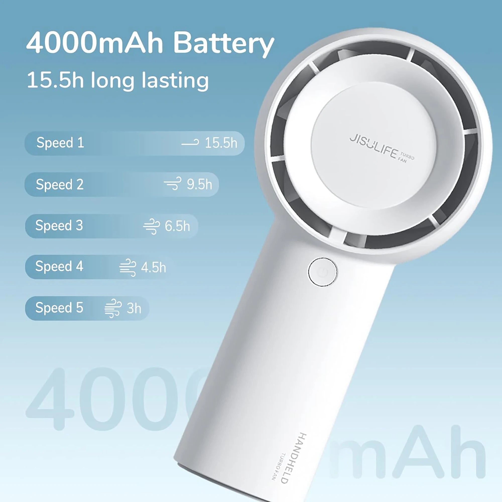 Trendbay Mini Turbo Fan – High-Speed Handheld USB Rechargeable Fan