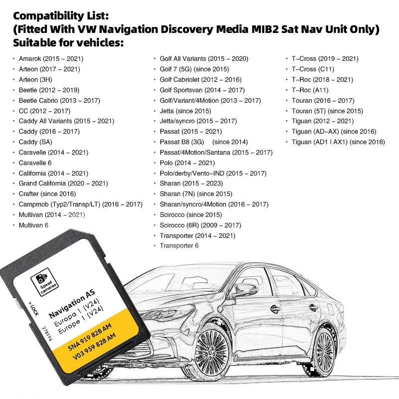 Trendbay VW Discover Media Navigation SD Card AS V24 2026 UK & Europe