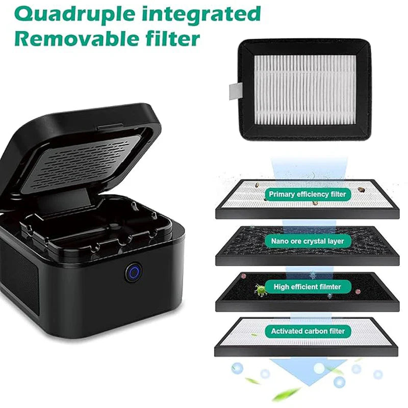 Trendbay Smokeless Ashtray Air Purifier