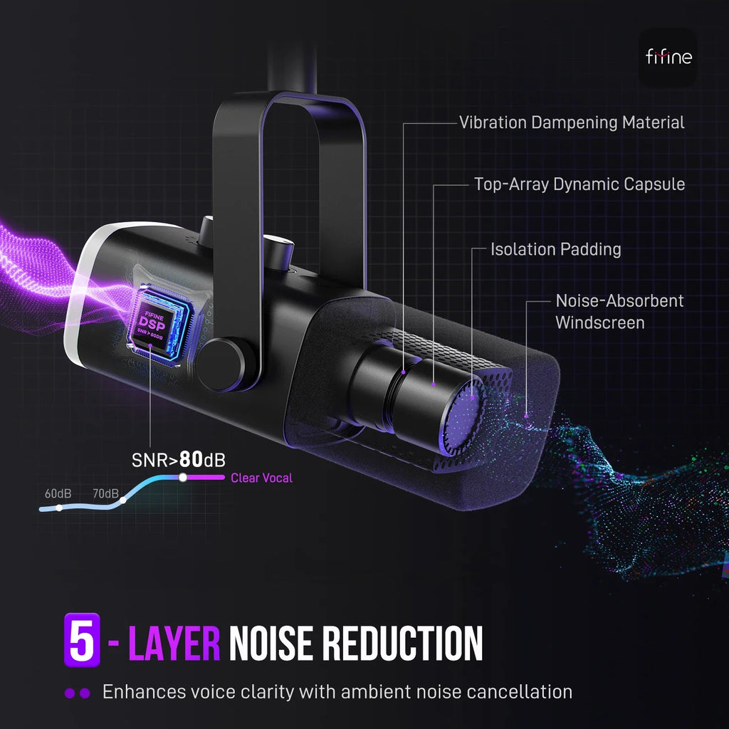 Trendbay USB/XLR Dynamic Microphone RGB Control Headphone Jack