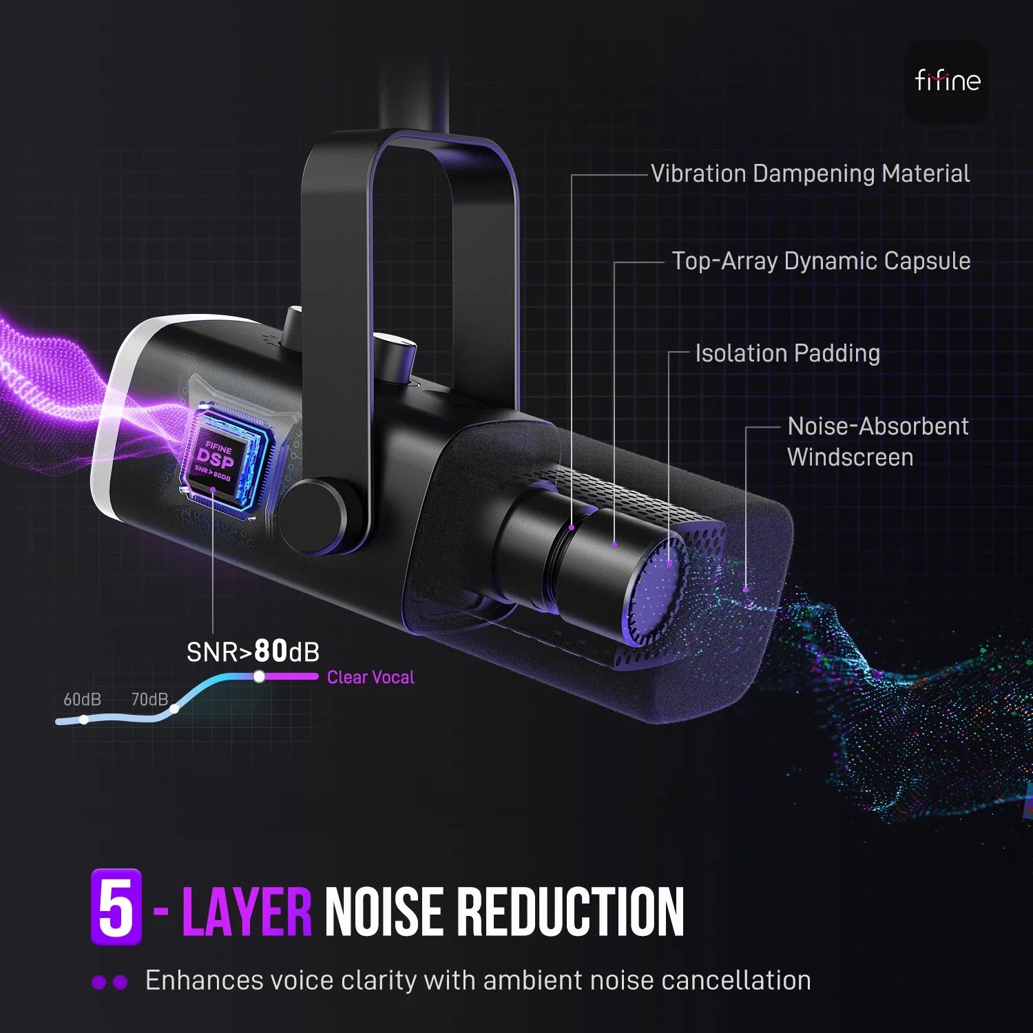 Trendbay USB/XLR Dynamic Microphone RGB Control Headphone Jack