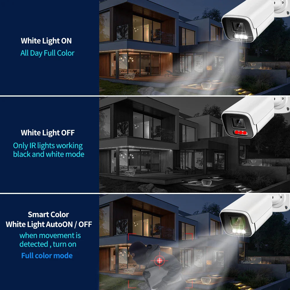 Trendbay 4K 8MP POE Security Camera – Outdoor IP CCTV with Color Night Vision