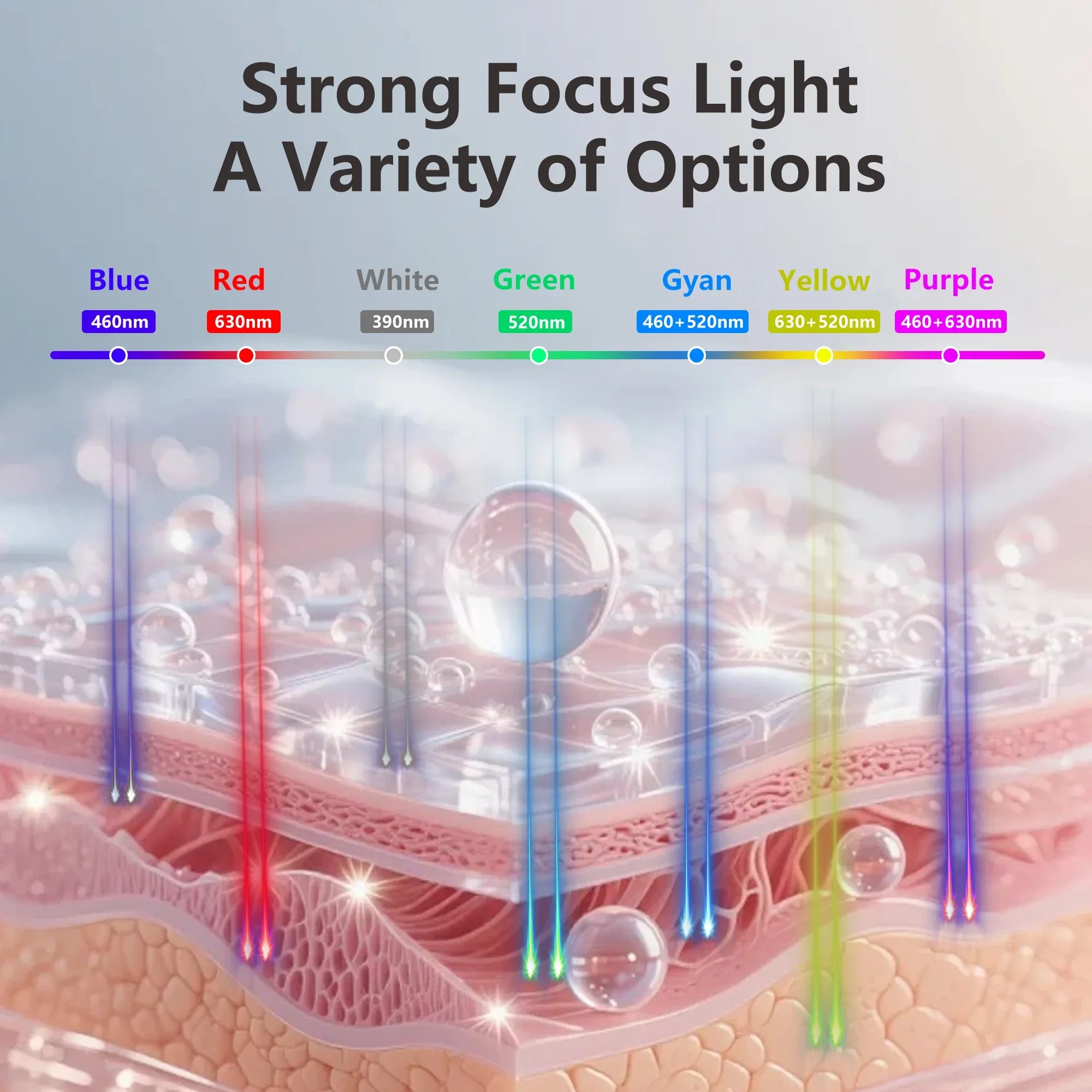Trendbay 7-Color LED Facial Mask for Light Therapy Skincare