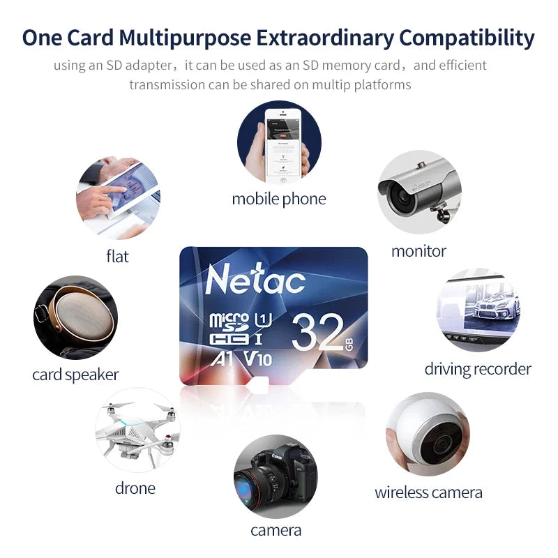 Trendbay Netac 32GB MicroSD Memory Card – Class 10 UHS-I U1 A1, Up to 90MB/s