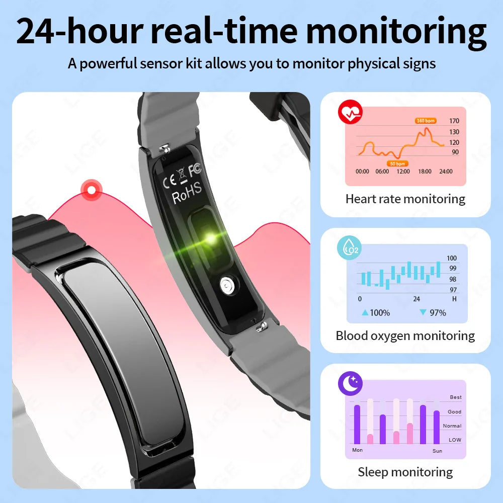 Trendbay No-Screen Fitness Tracker Smart Band