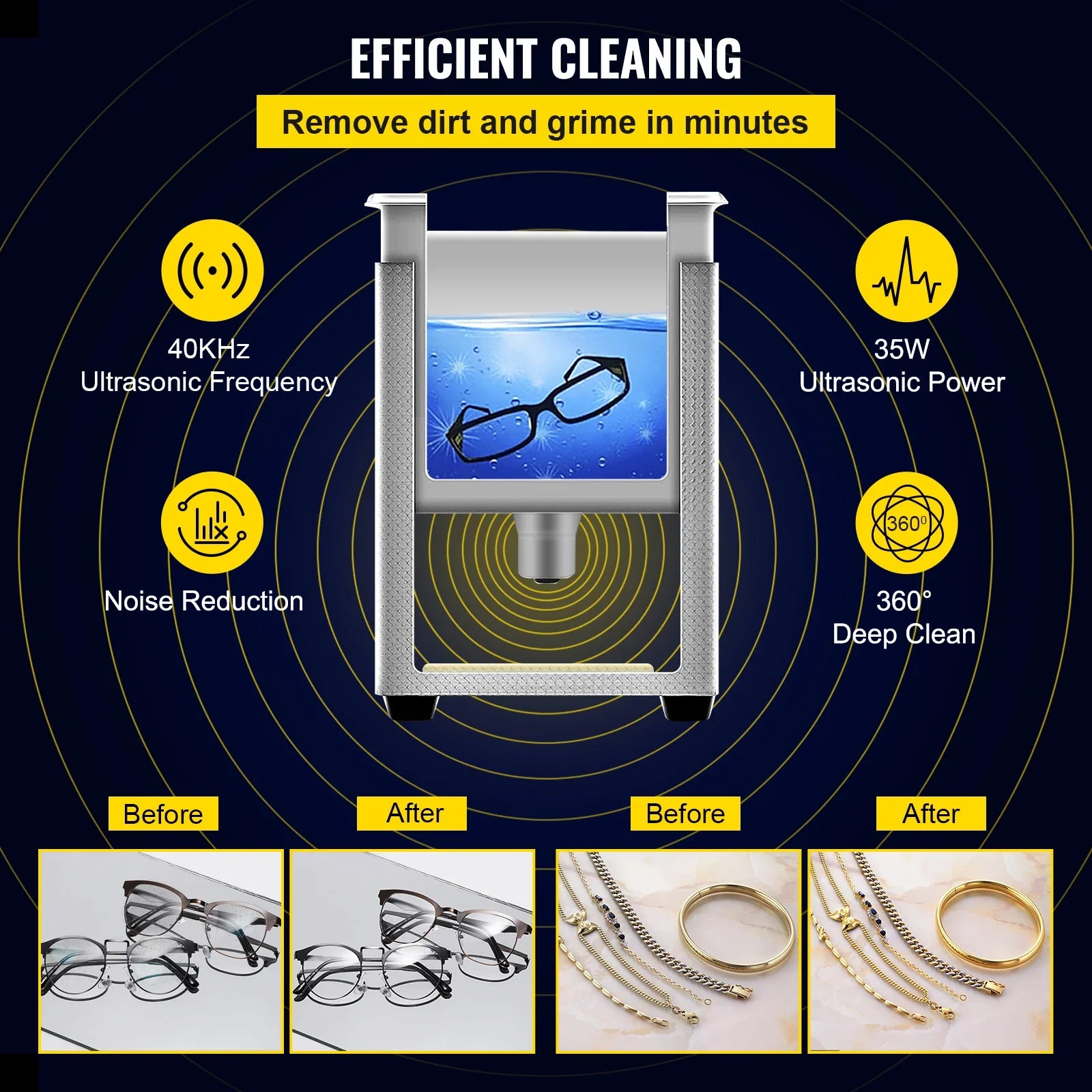 Trendbay 800ML Ultrasonic Cleaner 35W Portable