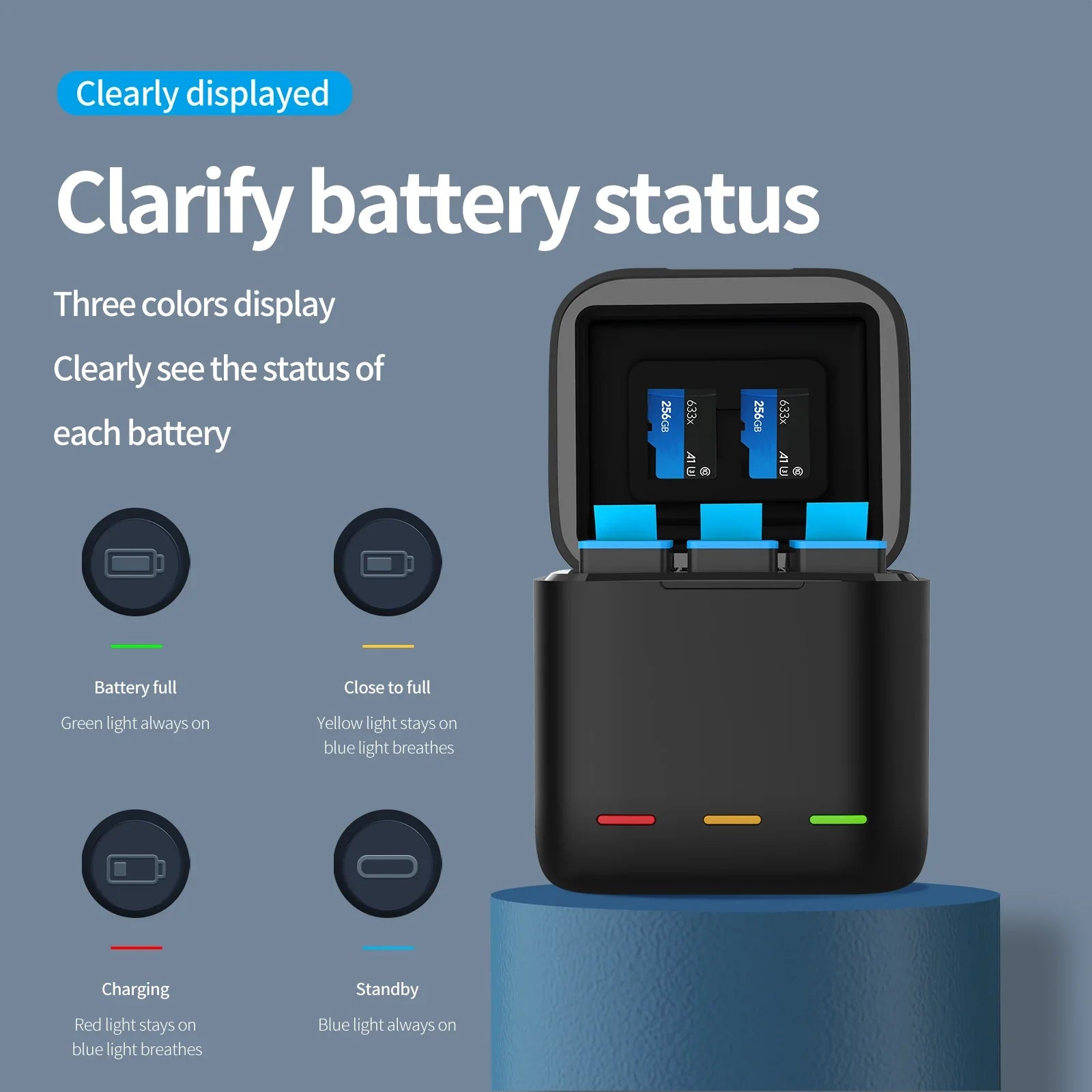 Trendbay GoPro Battery & Fast Charger Set