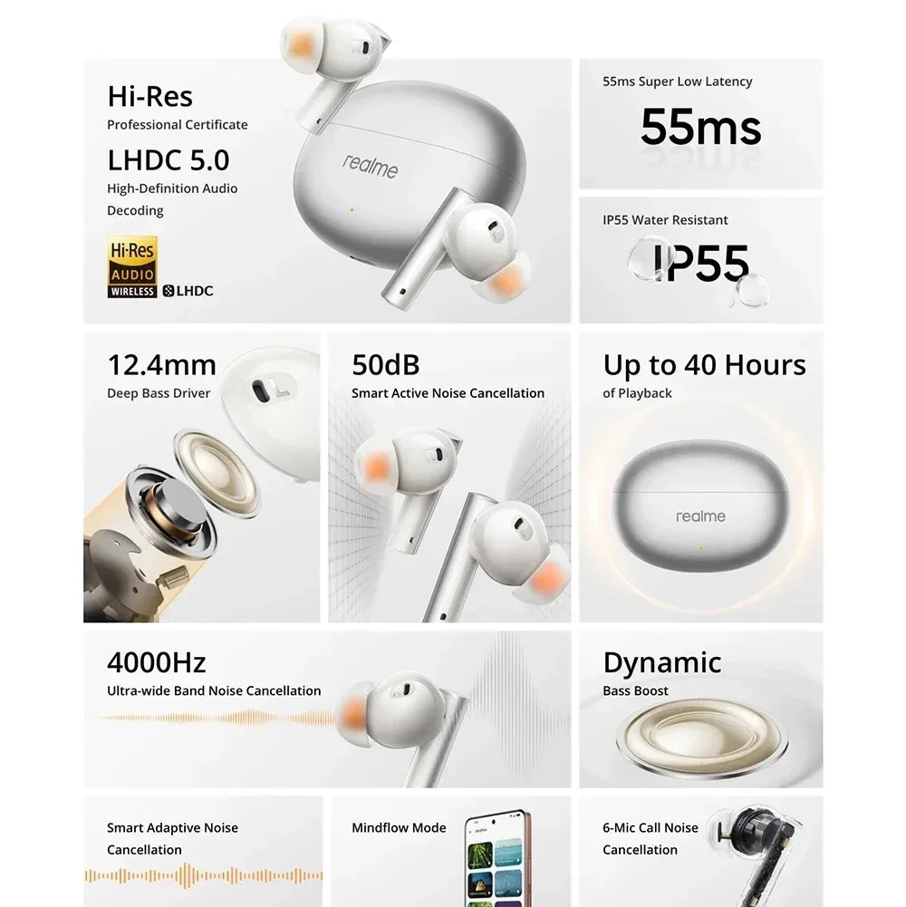 Trendbay Wireless Bluetooth Earbuds with Active Noise Cancellation