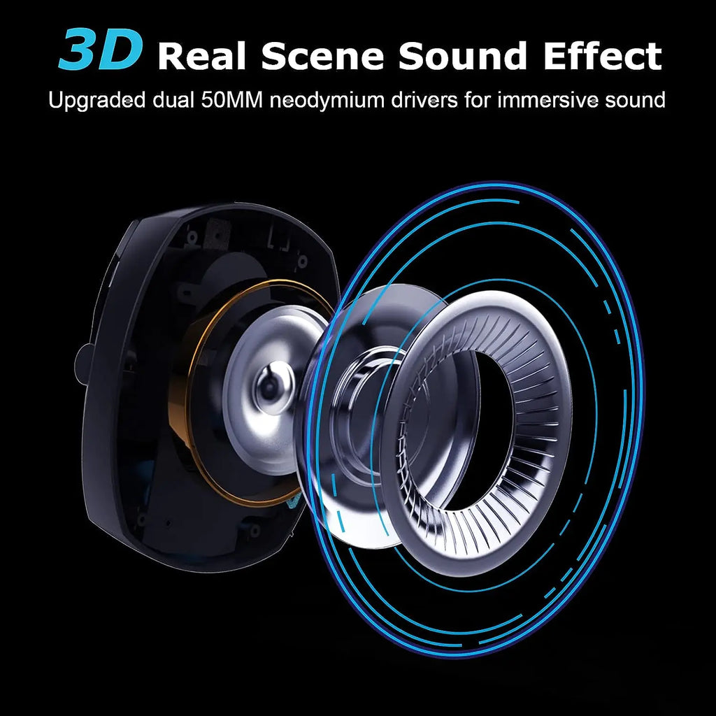 Trendbay 2.4GHz Wireless Gaming Headset