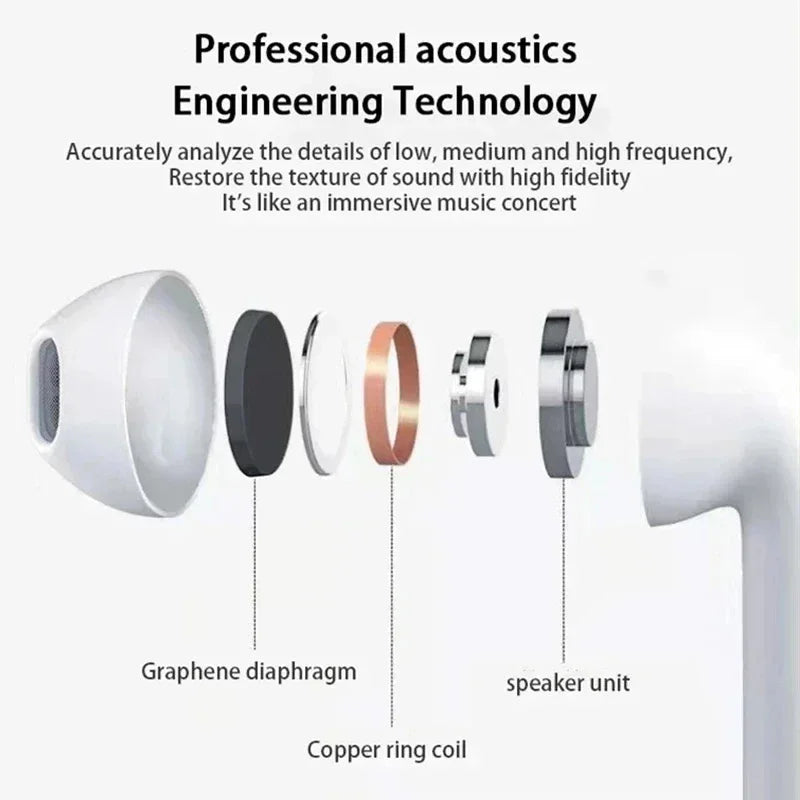 Trendbay Wireless Bluetooth Earbuds with Siri Pop-Up