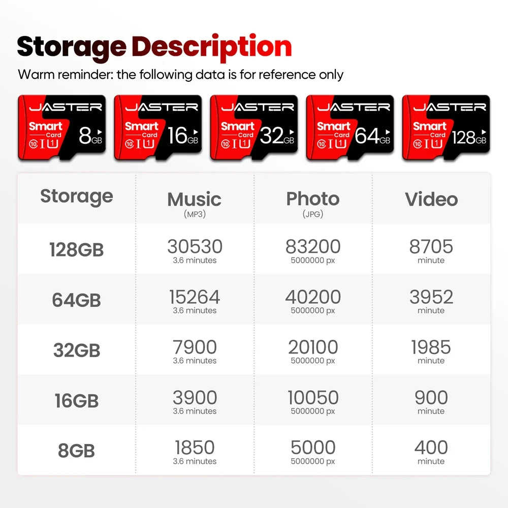 Trendbay 8GB Class 10 Micro SD TF Memory Card with SD Adapter