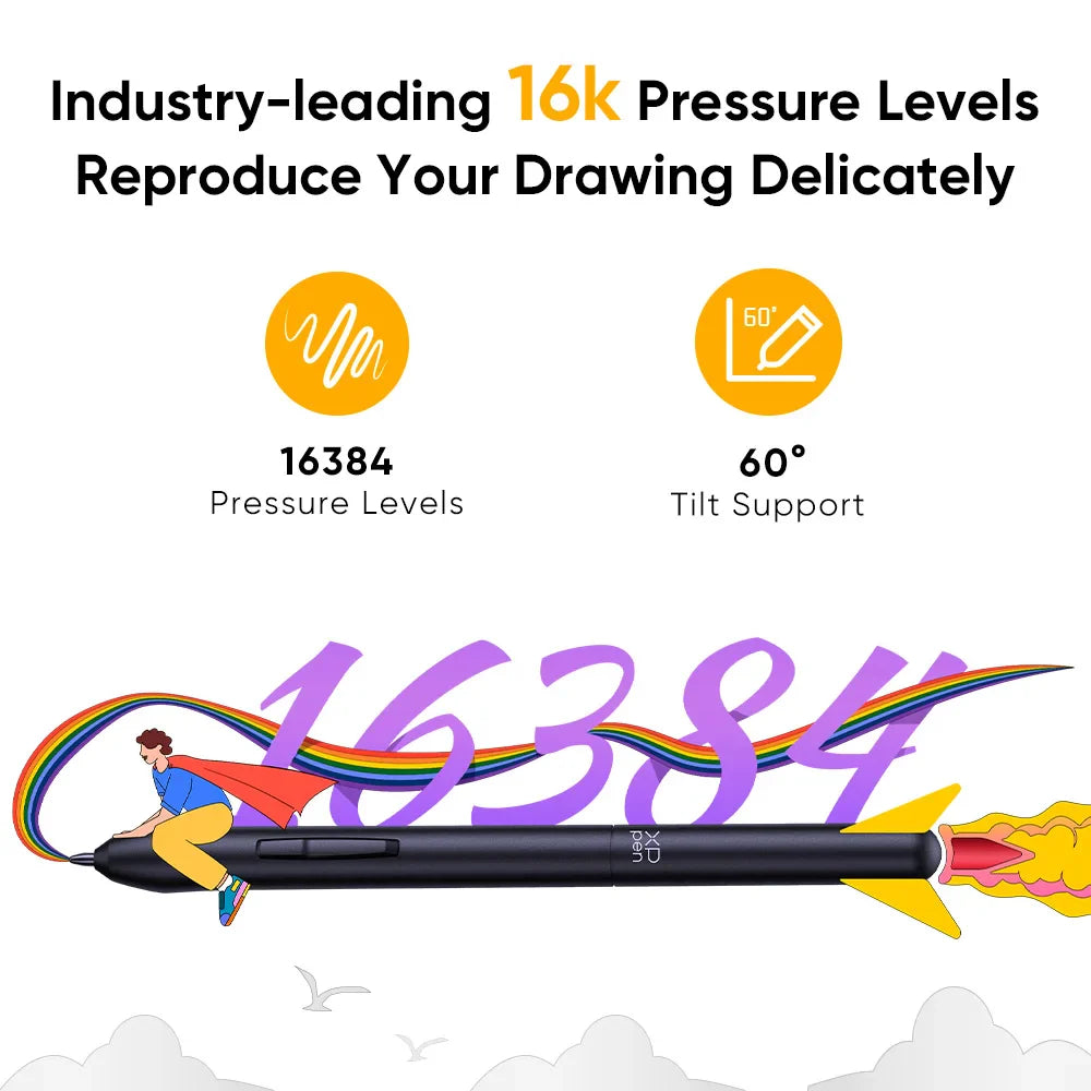 Trendbay Deco 640 Graphics Tablet 16K Pressure
