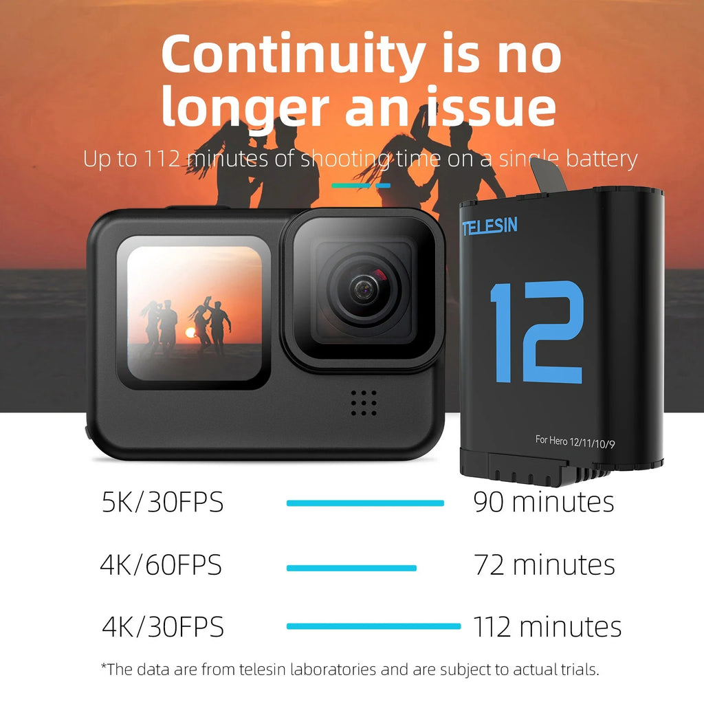 Trendbay GoPro Battery & Fast Charger Set