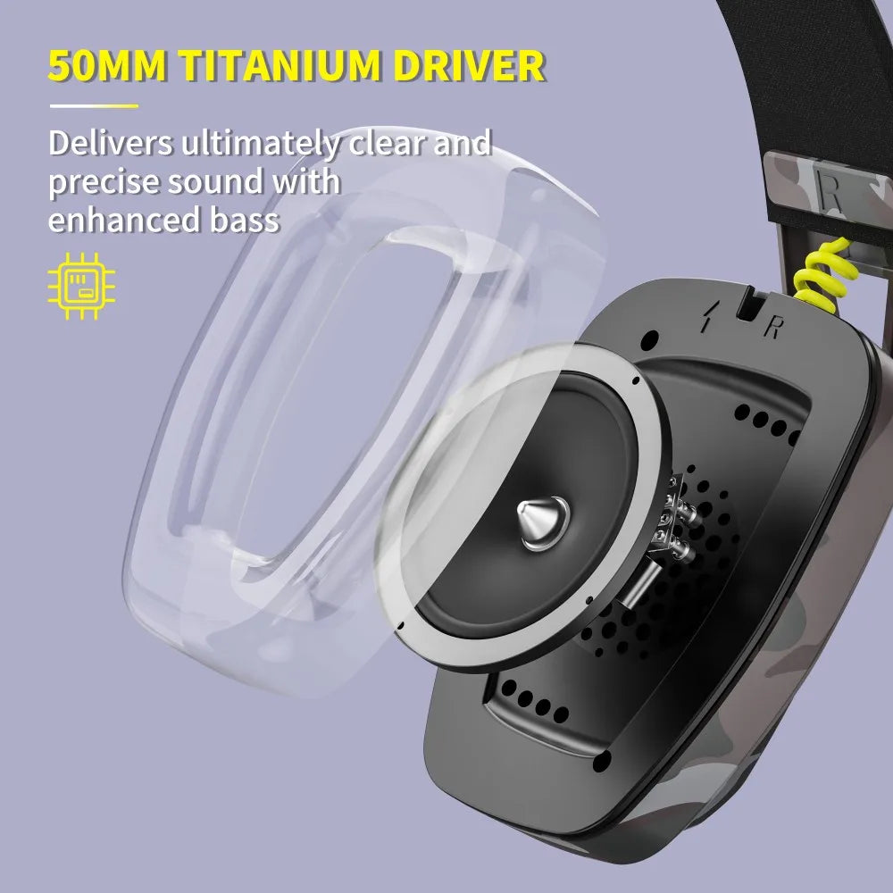 Trendbay Wireless Gaming Headset with Mic Camouflage