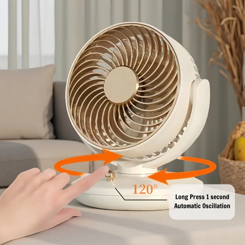 Trendbay 6-Inch USB Plug-In Desktop Fan