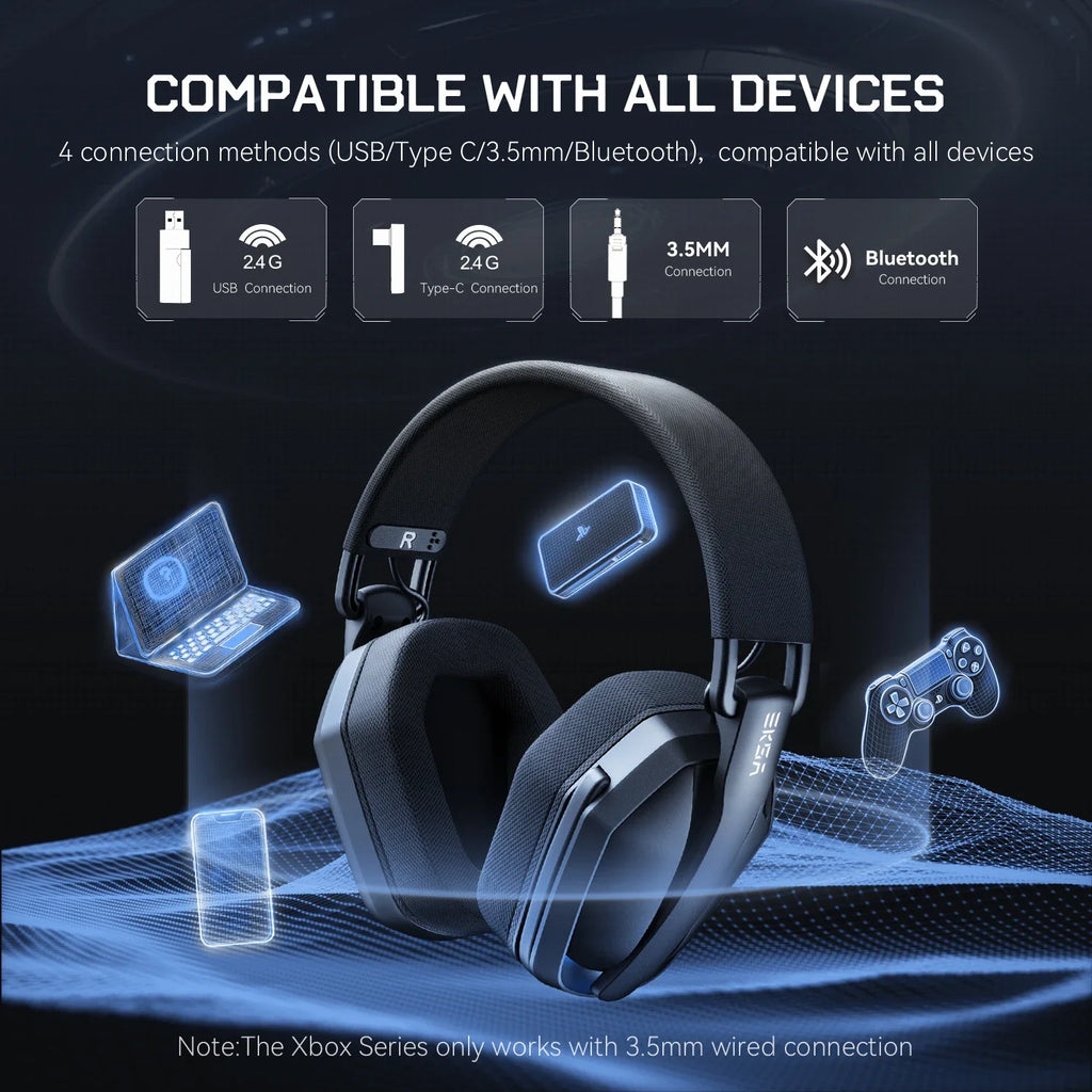 Trendbay Wireless Gaming Headset 2.4GHz & Bluetooth 5.4 with Mic