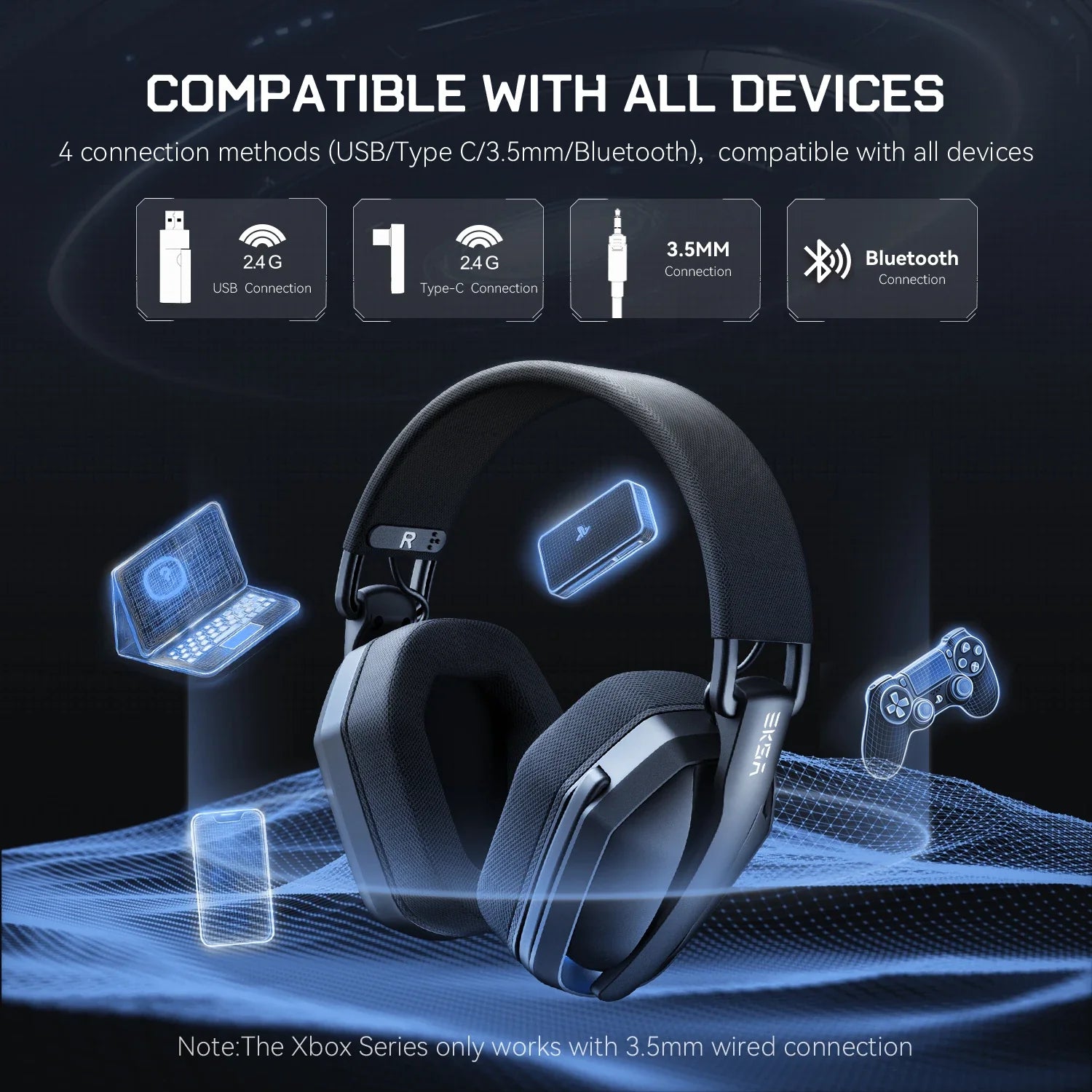 Trendbay Wireless Gaming Headset 2.4GHz & Bluetooth 5.4 with Mic