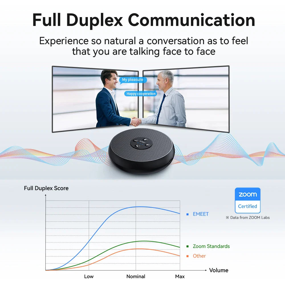 Trendbay USB Wired Conference Speakerphone