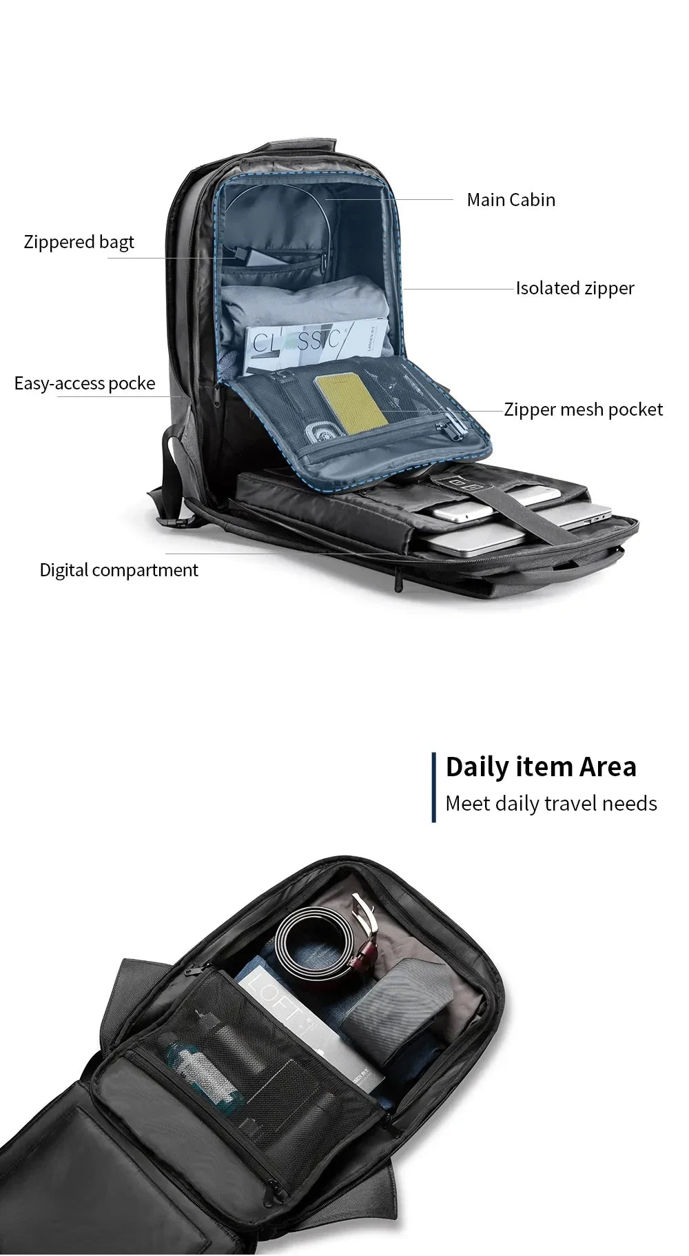 Trendbay Anti-Theft Laptop Backpack