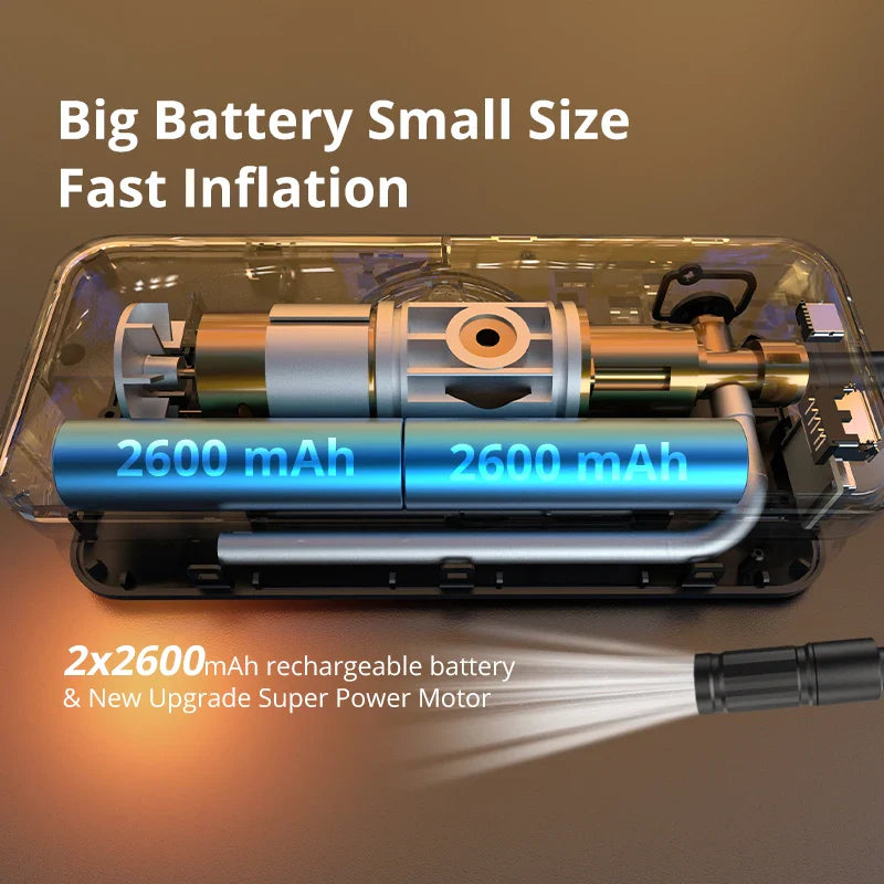 Trendbay Rechargeable Portable Tire Inflator “ Digital Cordless Air Pump