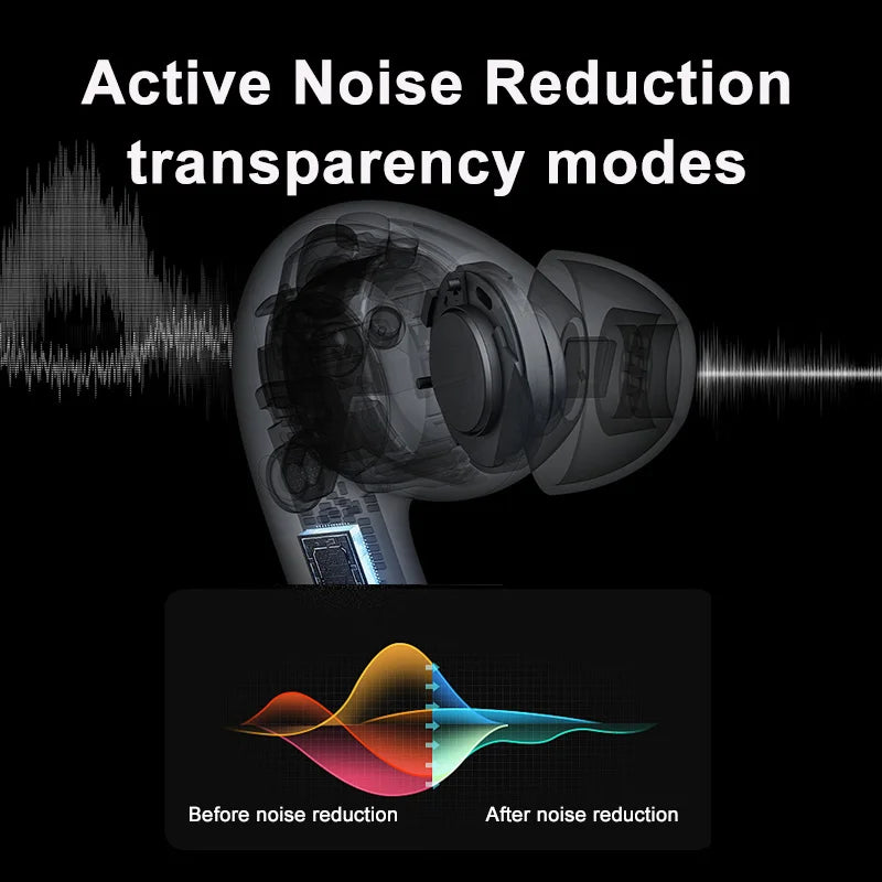 Trendbay Active Noise Cancelling Wireless Earbuds