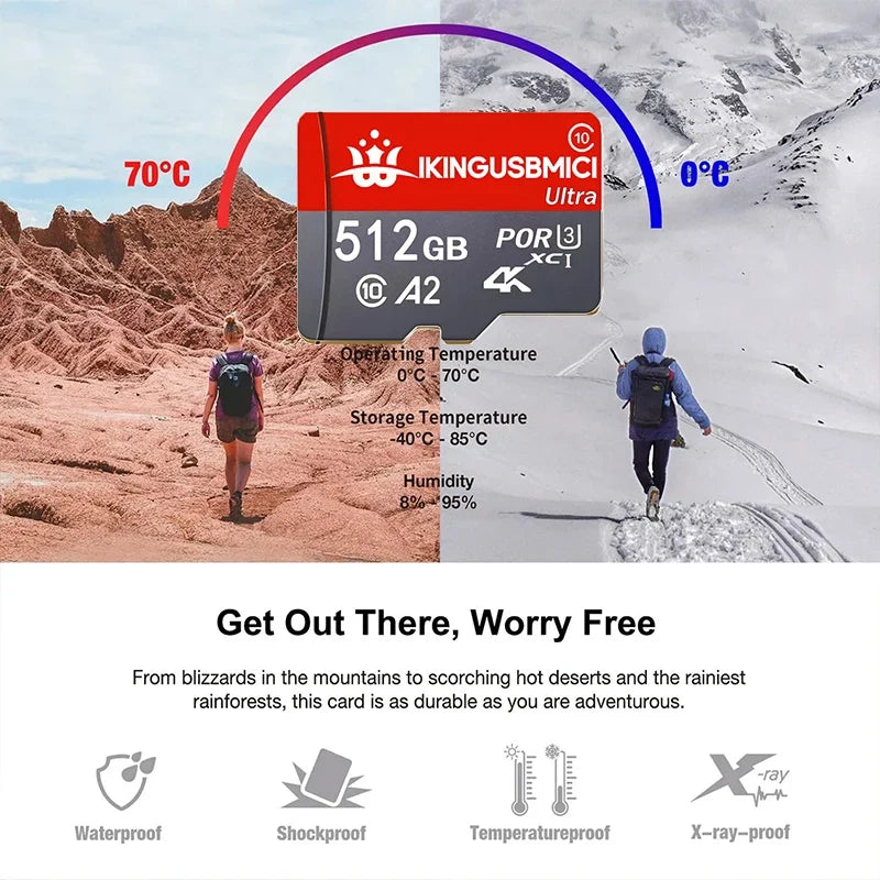 Trendbay 512GB MicroSD Memory Card with SD Adapter Class 10 TF Card