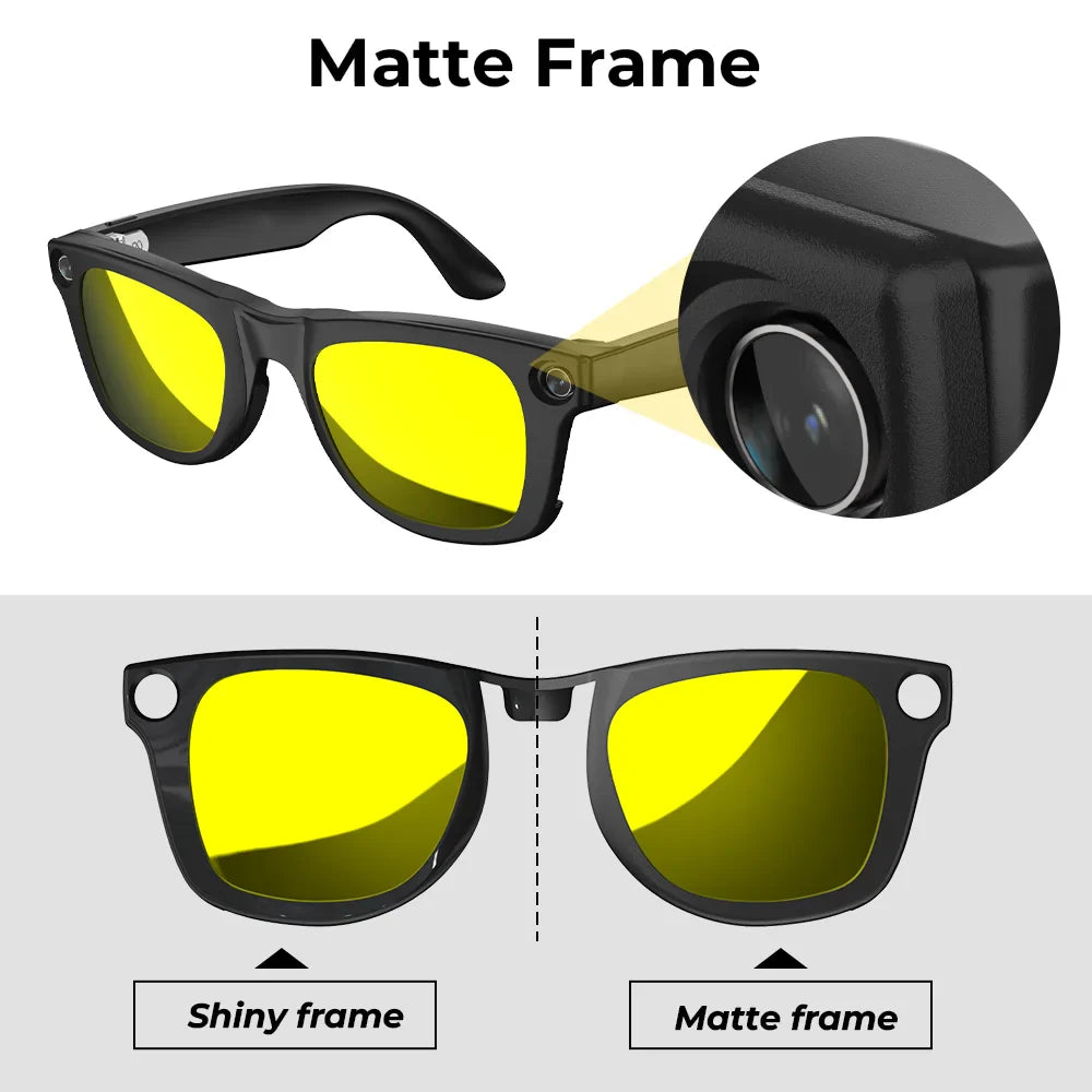 Trendbay Photochromic Clip-On Lenses for Meta Wayfarer Gen 2 Smart Glasses – Matte Frame Clip