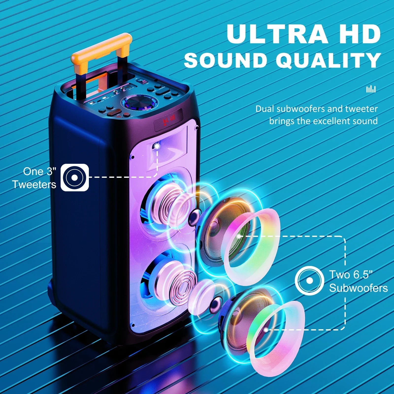 Trendbay Wireless Speaker with Dual Woofers and Two Microphones