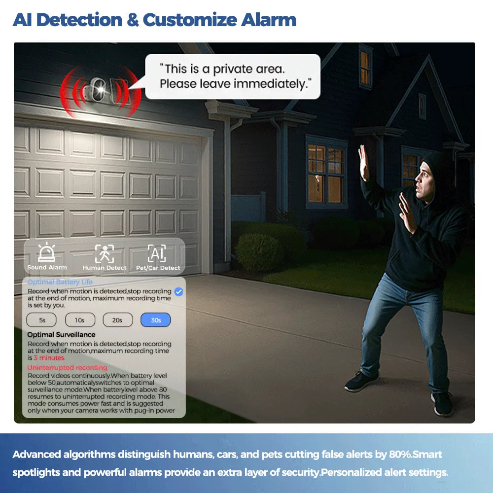 Trendbay 2.5K Solar Security Camera – Wireless WiFi Outdoor Cam with AI Detection
