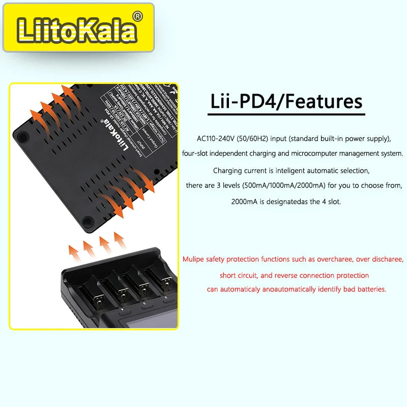 Trendbay Smart LCD Battery Charger