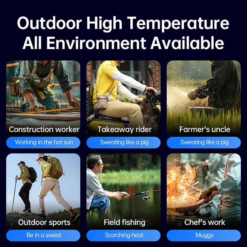 Trendbay 10000mAh Outdoor Hanging Waist Fan