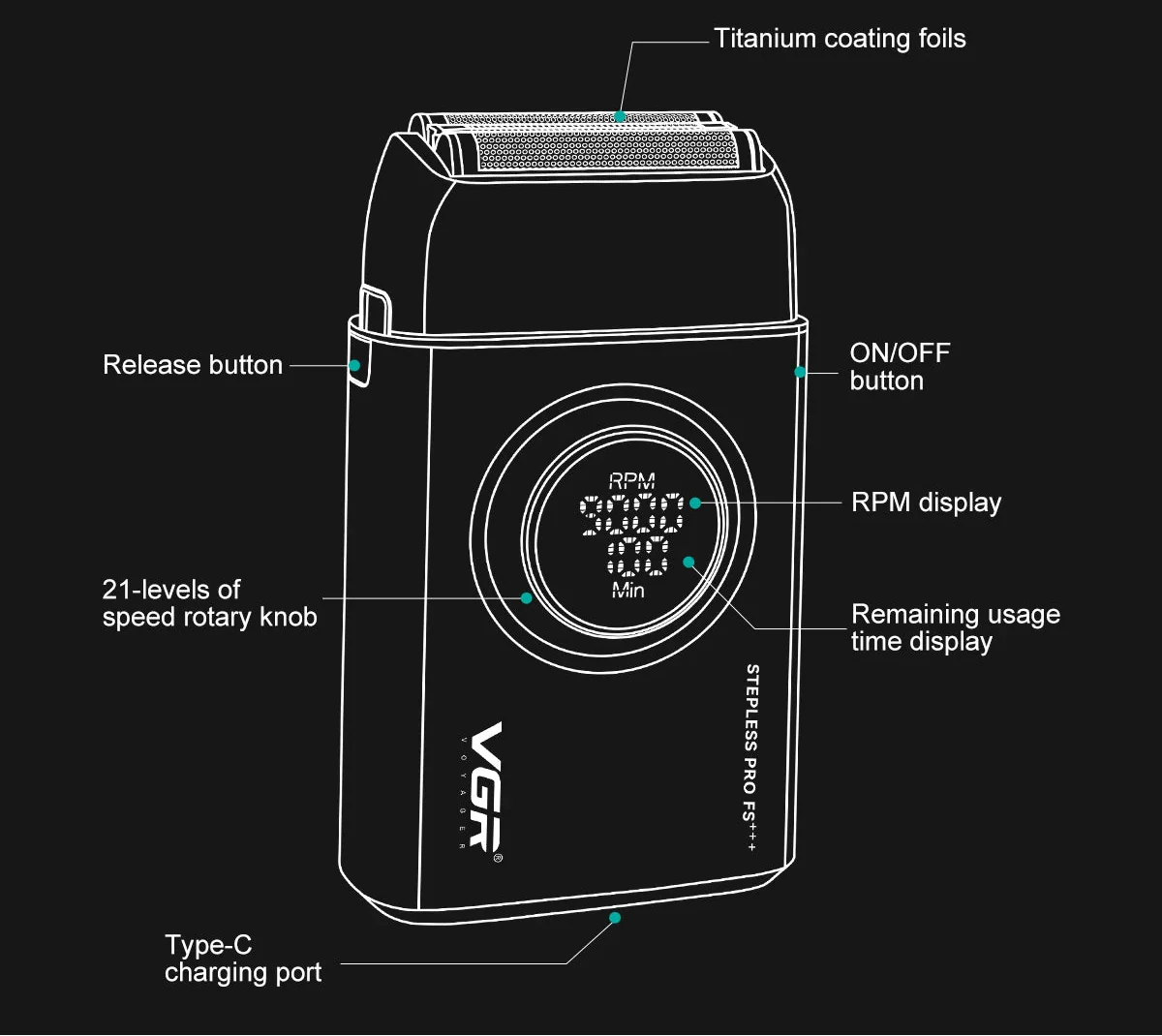 Trendbay Reciprocating 3-Blade Electric Hair Trimmer