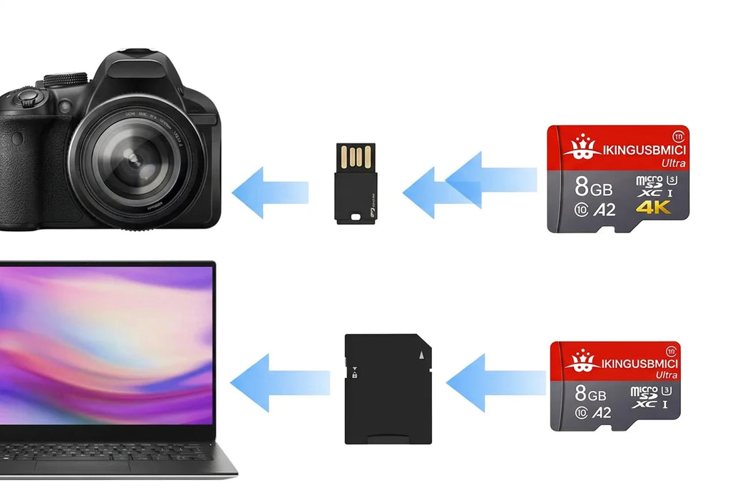 Trendbay EVO Plus 8GB MicroSD Memory Card – Compact TF Card with SD Adapter