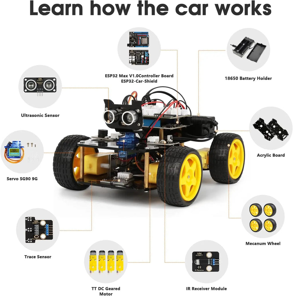 Trendbay Smart Robot Car Coding Kit for Kids